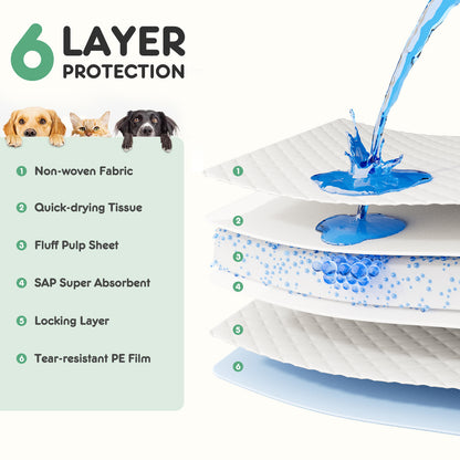 Pee Pads, Leak-proof Quick-drying Disposable Dog Pee Pads